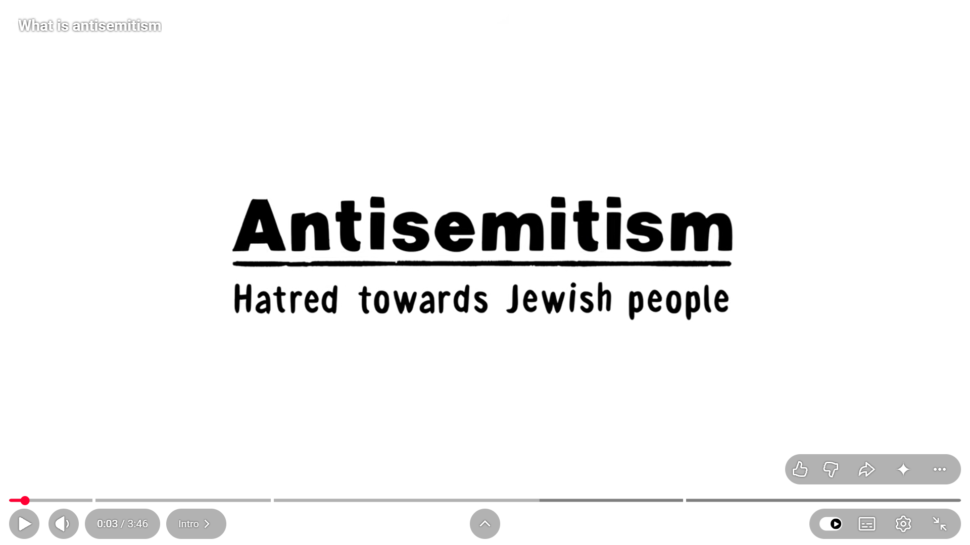 Screenshot with text stating Antisemitism Hatred towards Jewish people